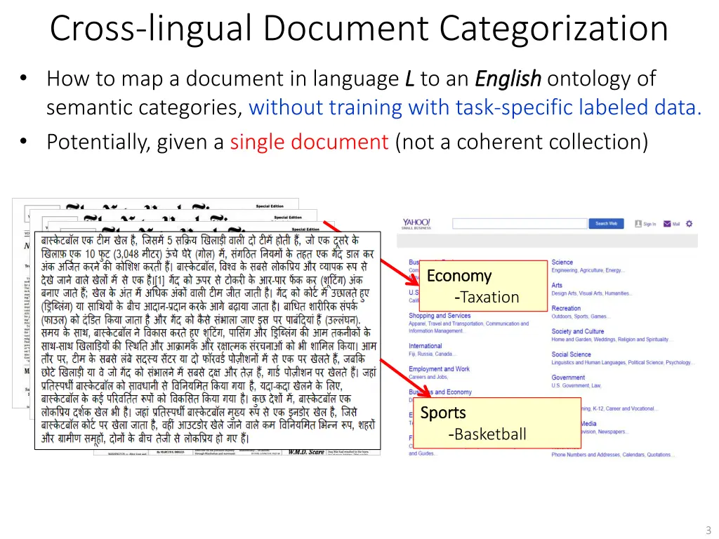 cross lingual document categorization