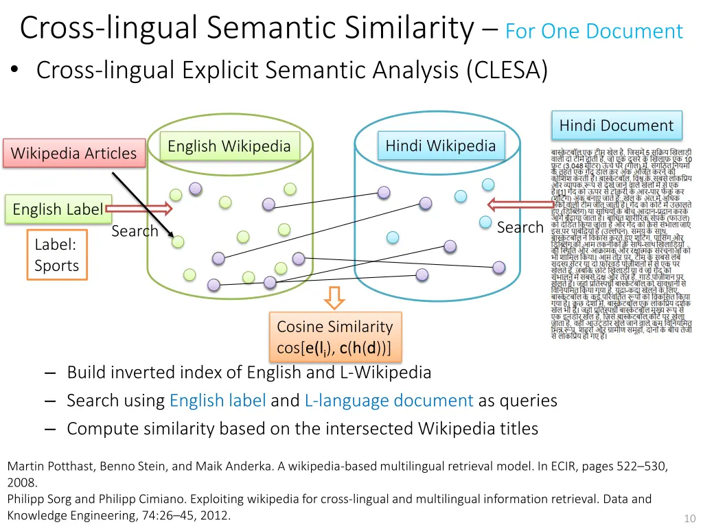 cross lingual semantic similarity