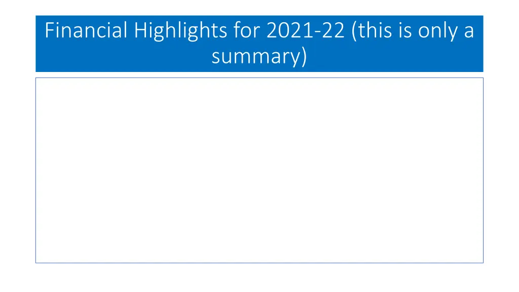 financial highlights for 2021 22 this is only