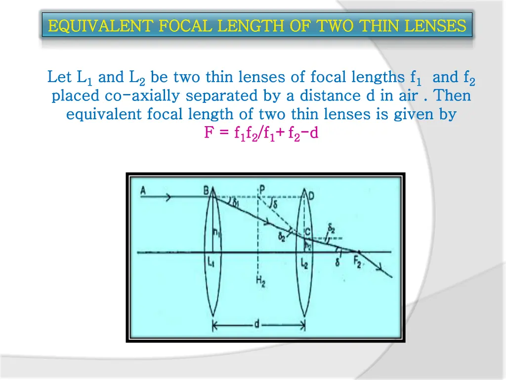 equivalent focal length of two thin lenses