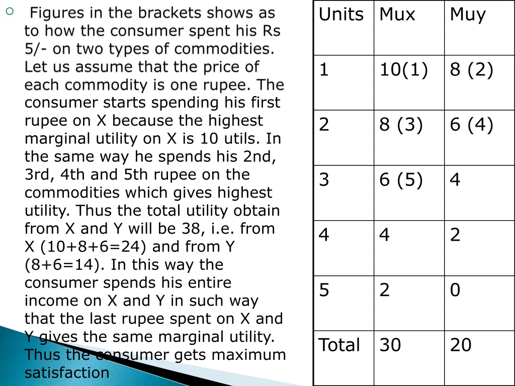 units mux
