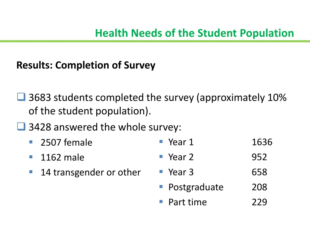 health needs of the student population 2
