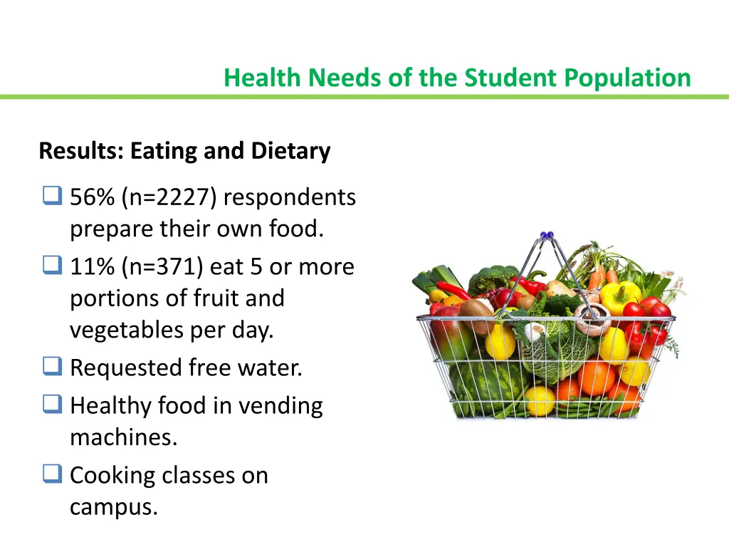 health needs of the student population 3