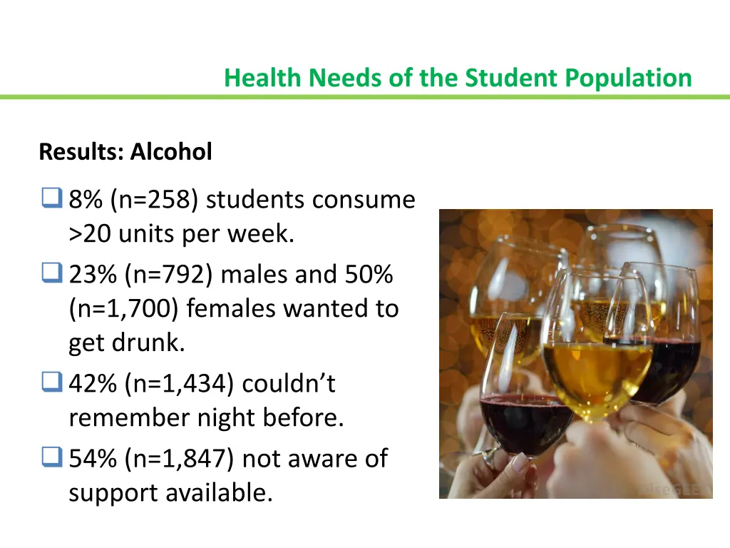 health needs of the student population 4