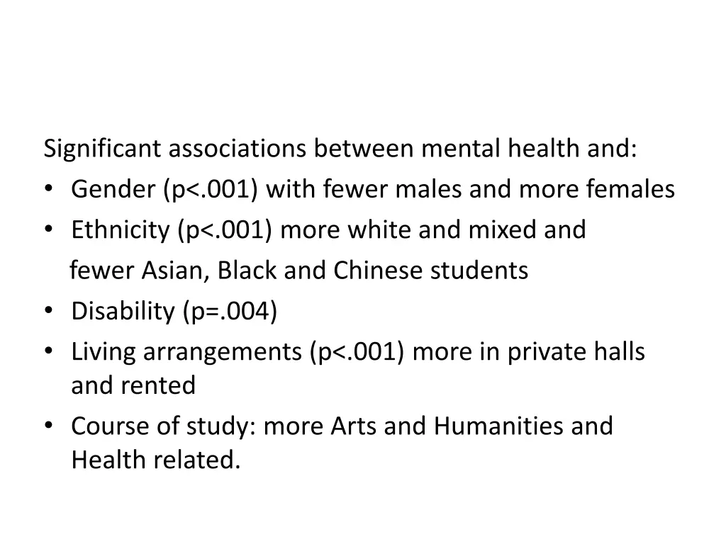 significant associations between mental health