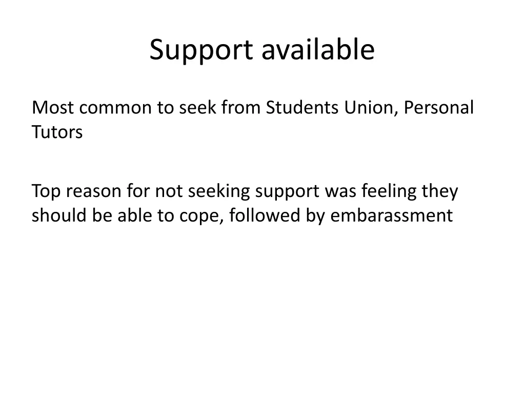 support available