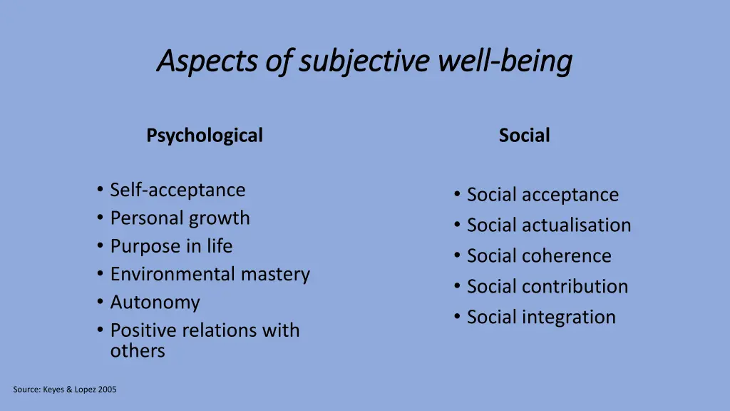 aspects of subjective well aspects of subjective