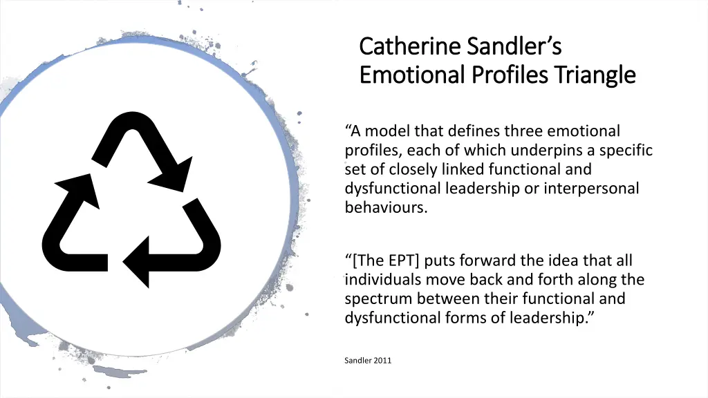 catherine sandler s catherine sandler s emotional