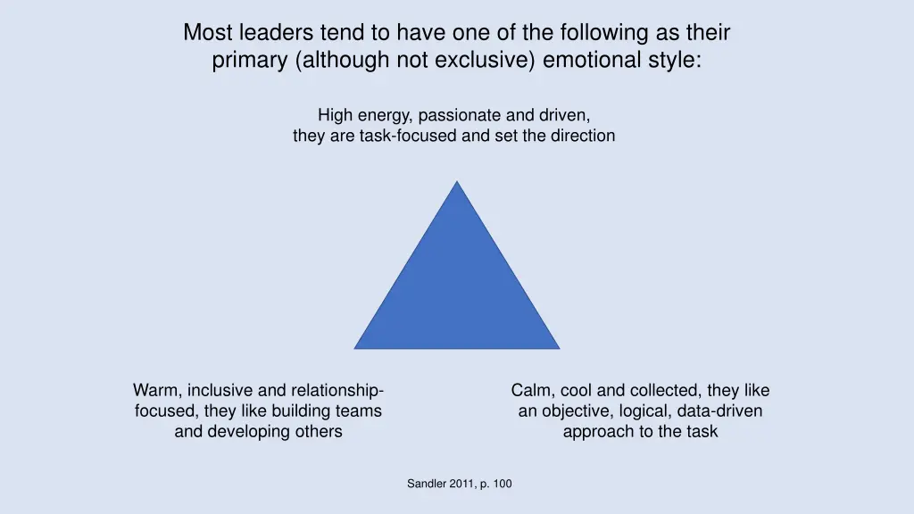 most leaders tend to have one of the following