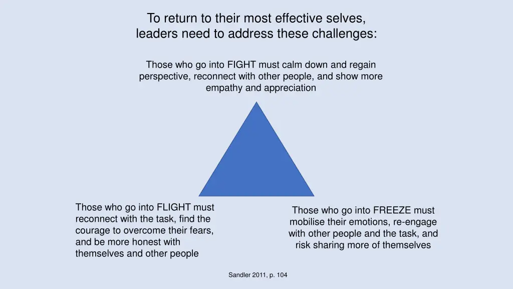 to return to their most effective selves leaders