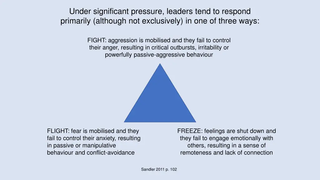 under significant pressure leaders tend
