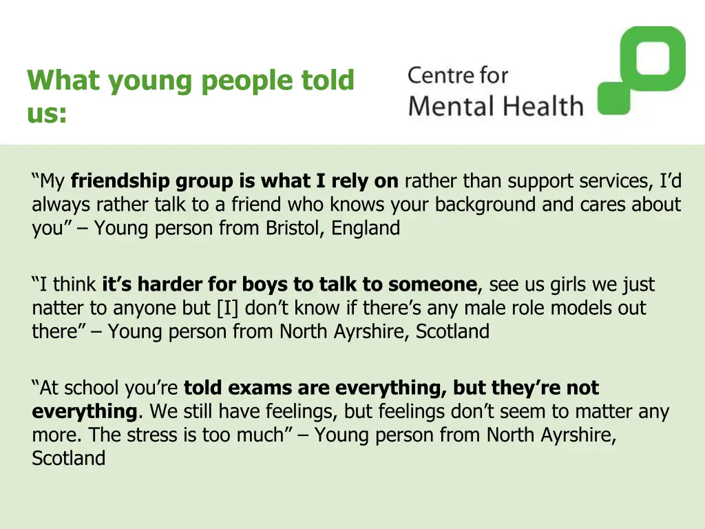 what young people told us