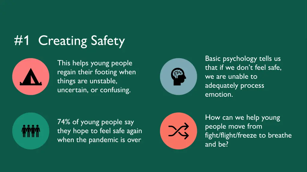 1 creating safety