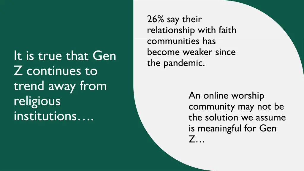 26 say their relationship with faith communities