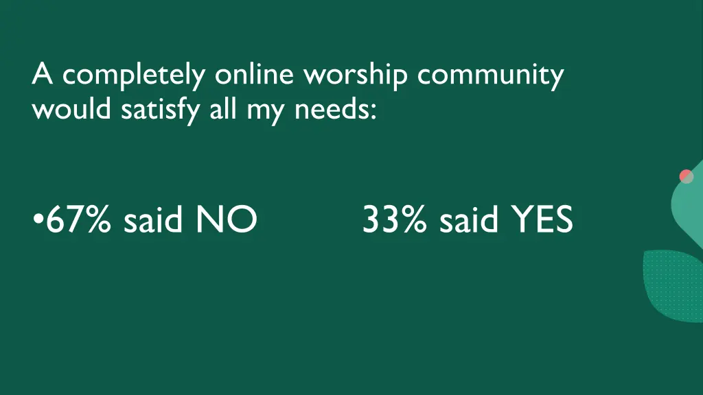 a completely online worship community would