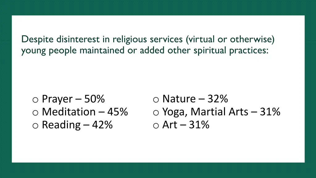 despite disinterest in religious services virtual