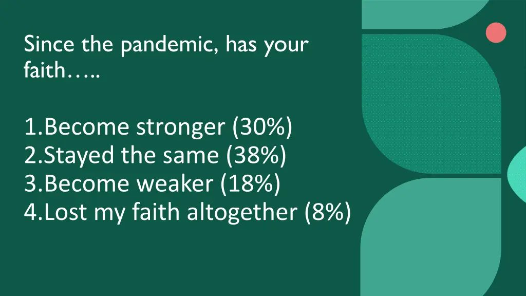since the pandemic has your faith