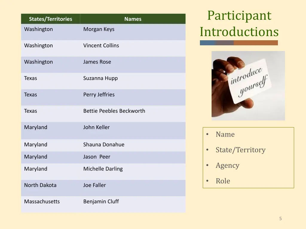participant introductions