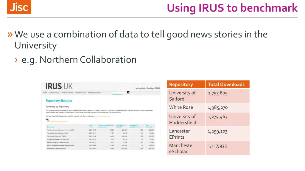 using irus to benchmark
