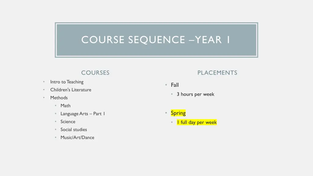 course sequence year 1