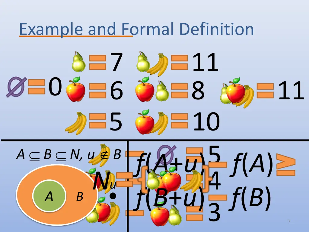 example and formal definition 7
