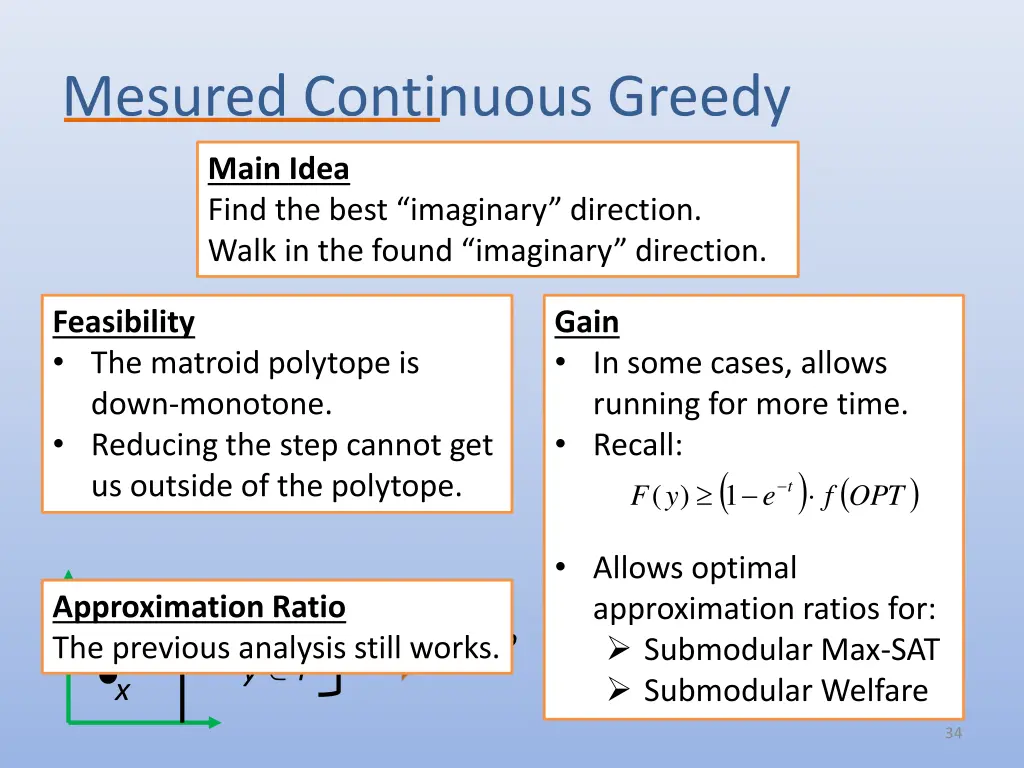mesured continuous greedy