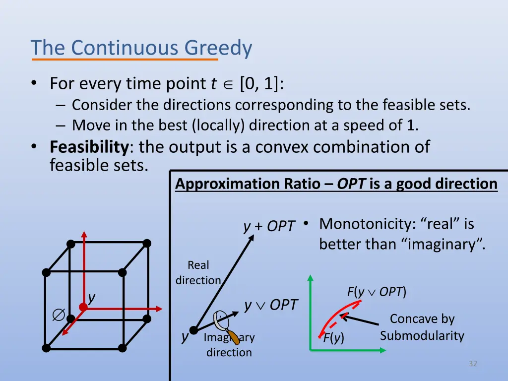 the continuous greedy for every time point
