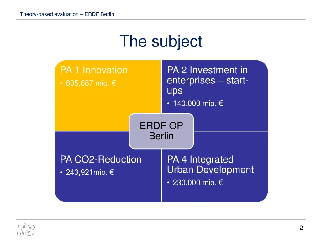 theory based evaluation erdf berlin 1