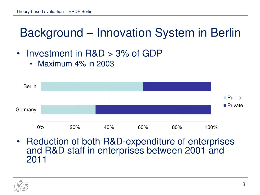 theory based evaluation erdf berlin 2