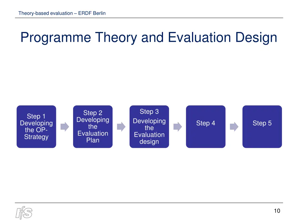 theory based evaluation erdf berlin 9