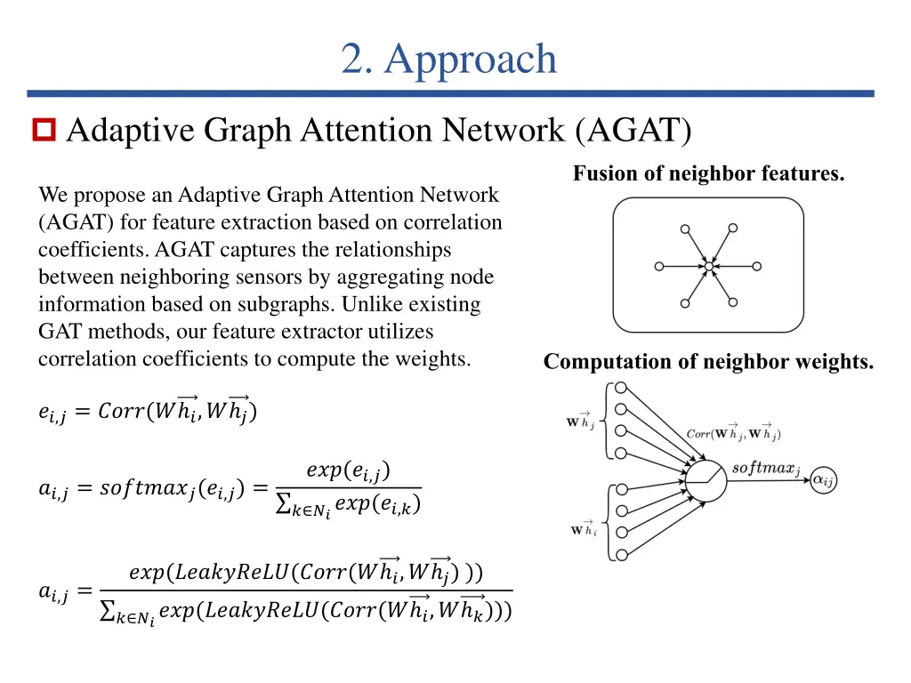 2 approach 3