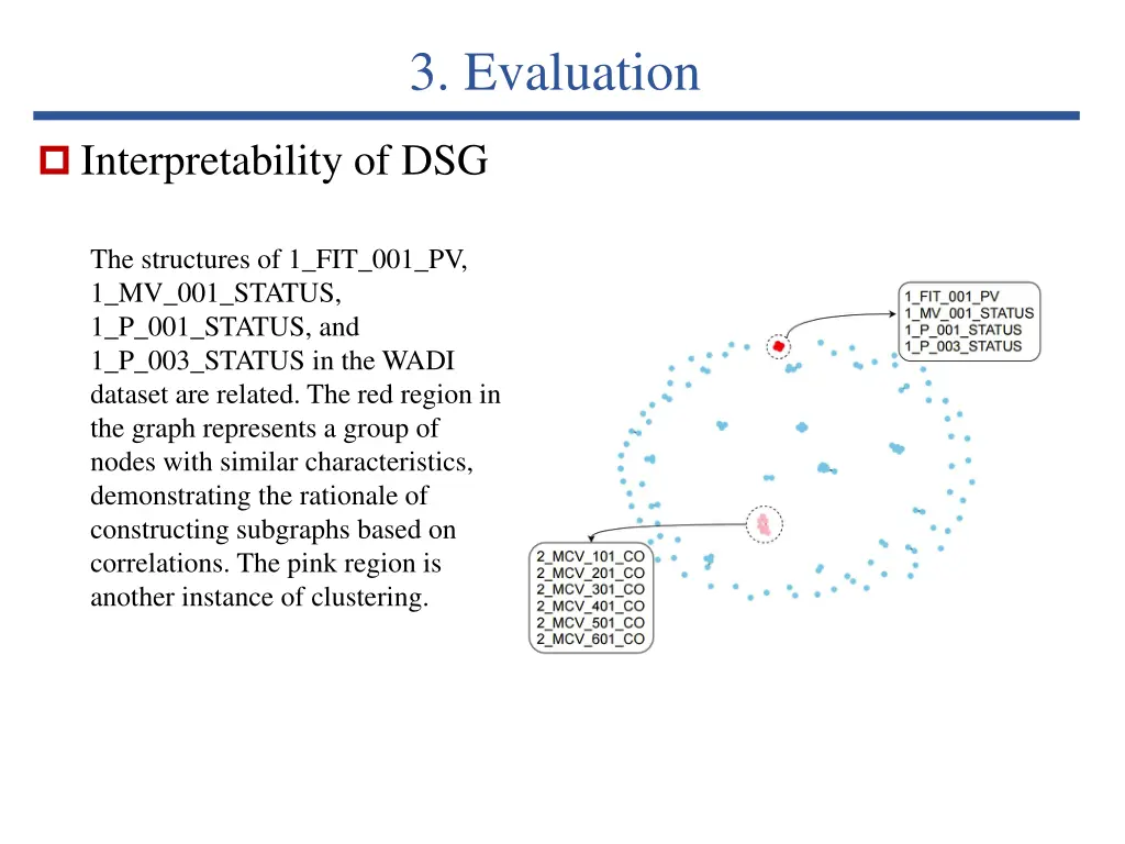 3 evaluation 4