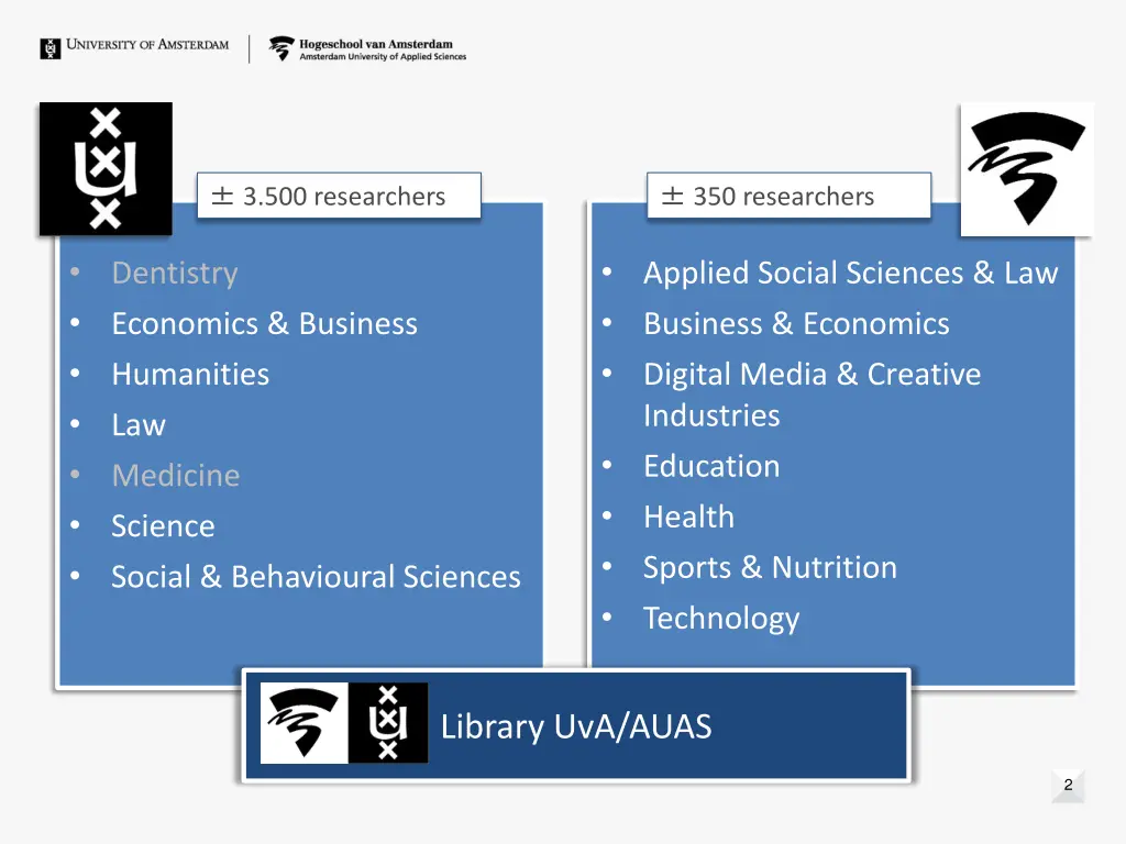 3 500 researchers