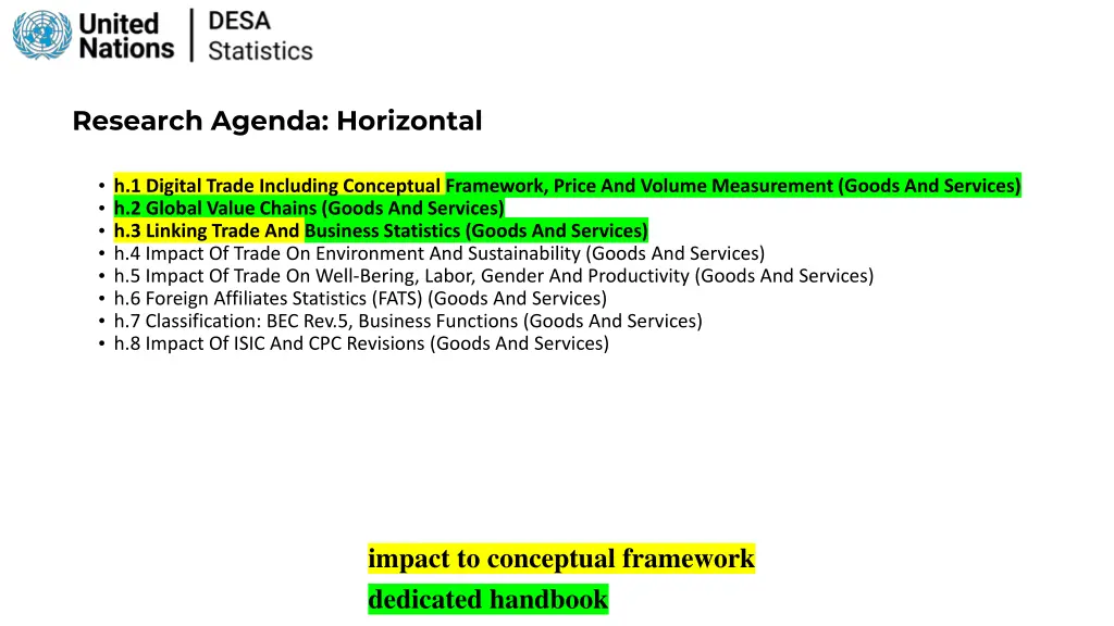 research agenda horizontal
