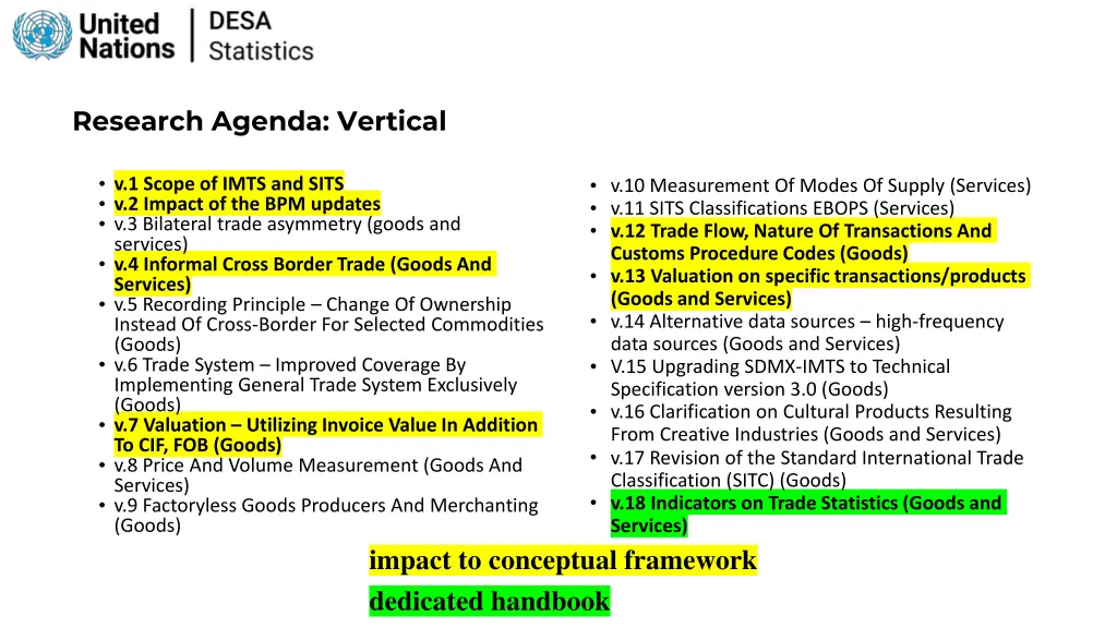 research agenda vertical