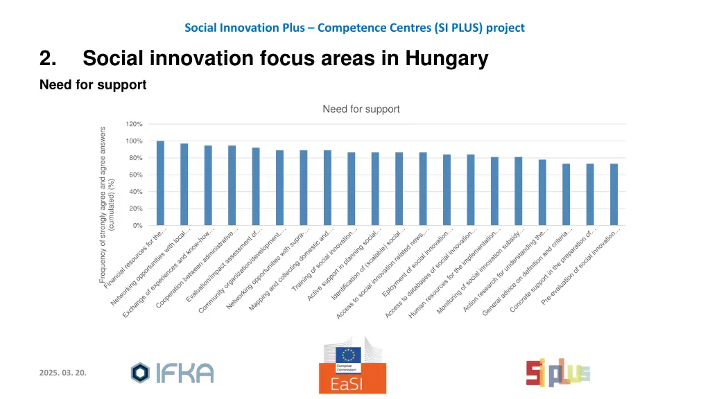 social innovation plus competence centres si plus 12