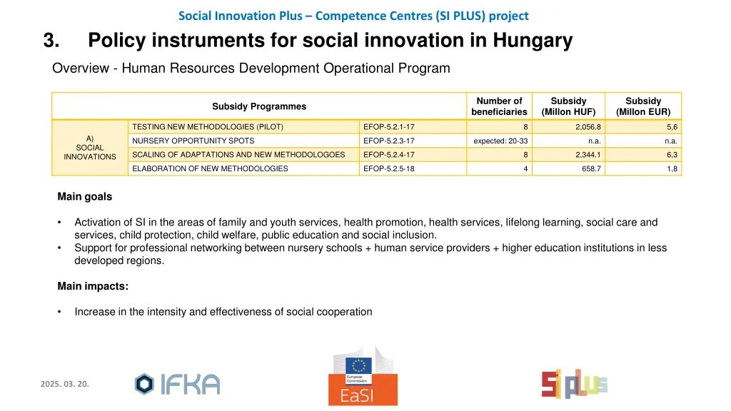 social innovation plus competence centres si plus 15