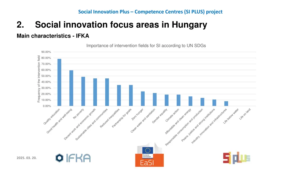 social innovation plus competence centres si plus 7