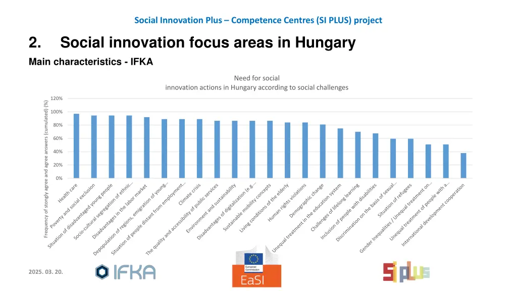 social innovation plus competence centres si plus 8