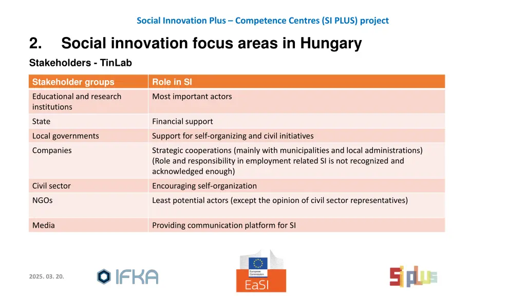 social innovation plus competence centres si plus 9