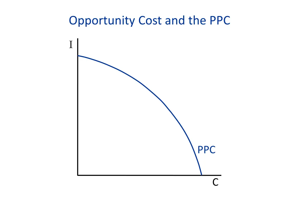 opportunity cost and the ppc