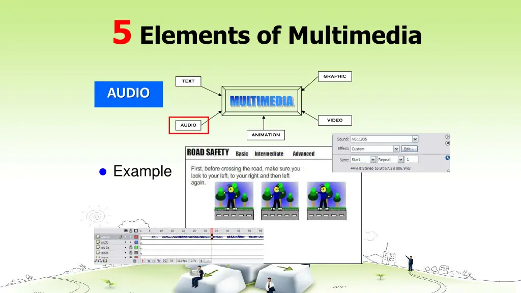 5 elements of multimedia 5