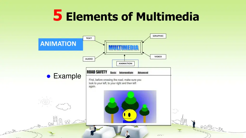 5 elements of multimedia 7