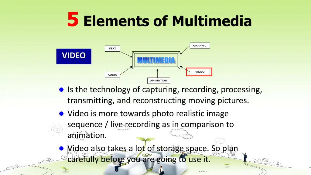 5 elements of multimedia 8