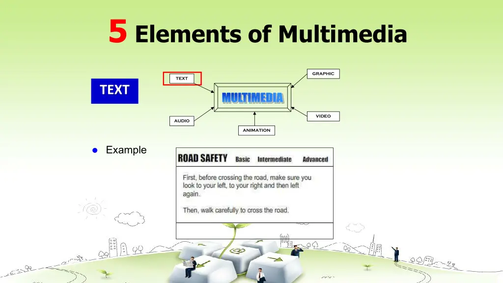 5 elements of multimedia