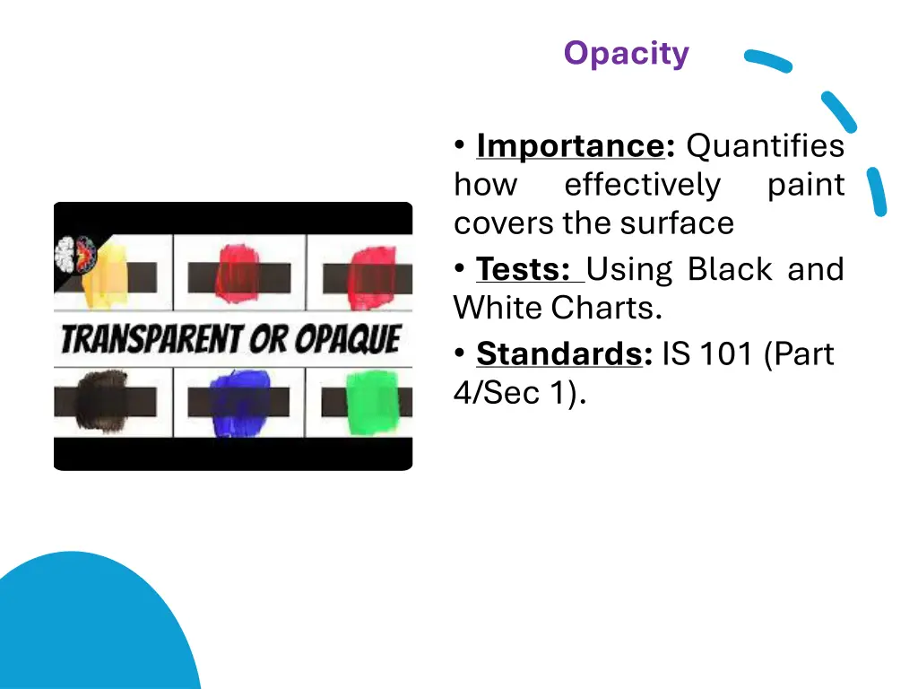 opacity