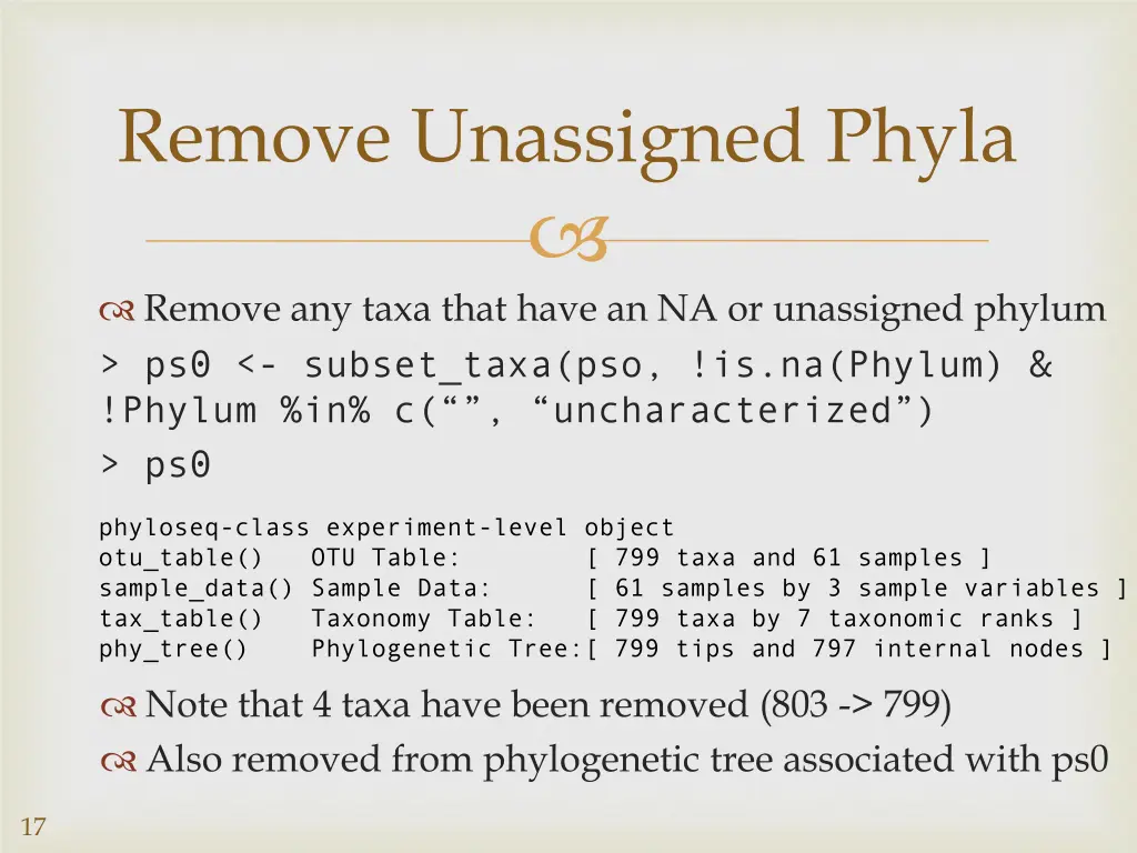 remove unassigned phyla