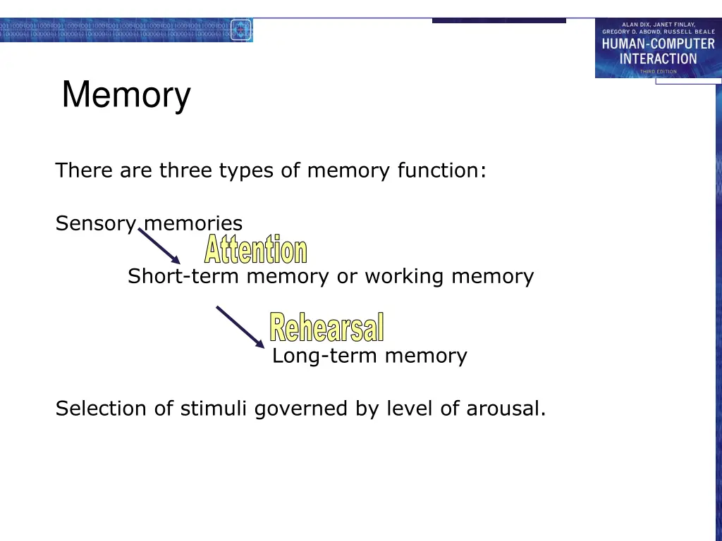 memory