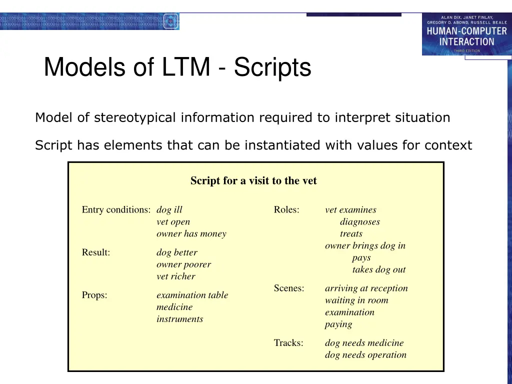 models of ltm scripts