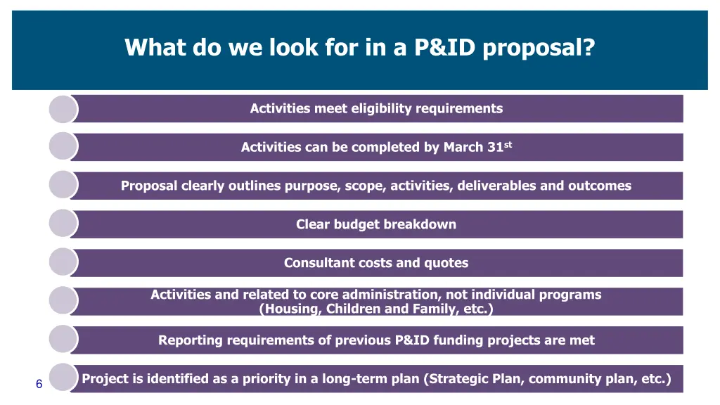what do we look for in a p id proposal